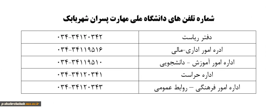 ارتباط با ما 2